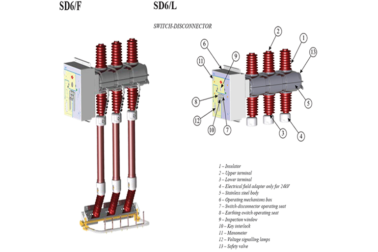 ME6-RMUs-web-6